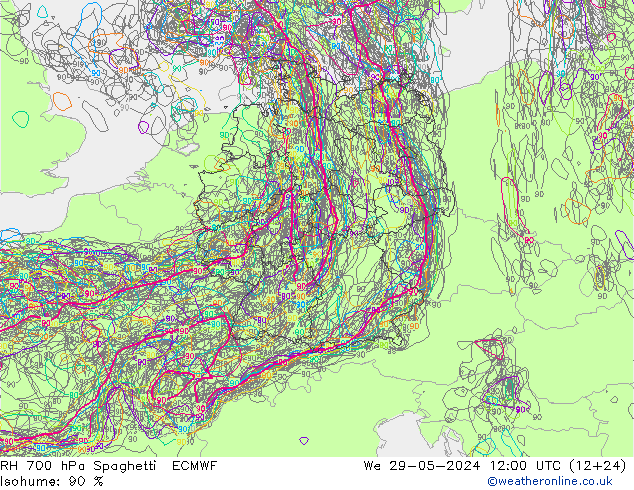 Humidité rel. 700 hPa Spaghetti ECMWF mer 29.05.2024 12 UTC