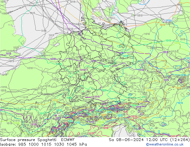 Surface pressure Spaghetti ECMWF Sa 08.06.2024 12 UTC