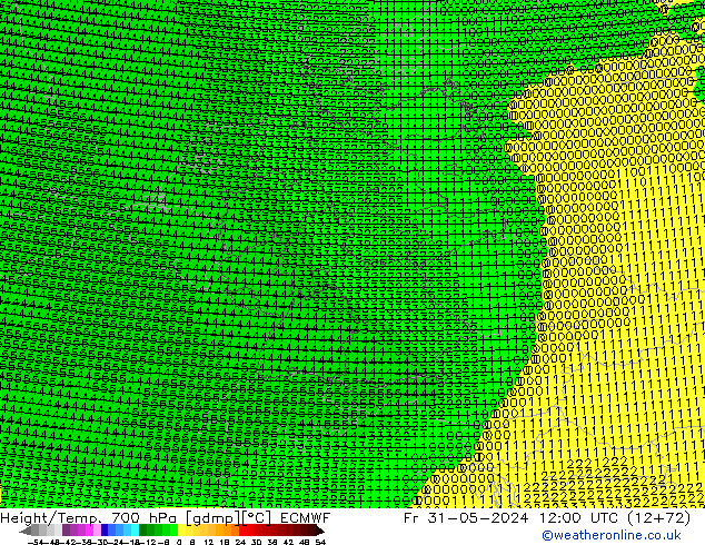 Yükseklik/Sıc. 700 hPa ECMWF Cu 31.05.2024 12 UTC