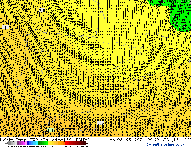 Height/Temp. 700 hPa ECMWF Mo 03.06.2024 00 UTC