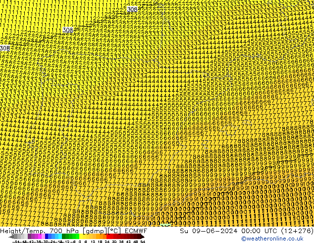 Height/Temp. 700 hPa ECMWF Su 09.06.2024 00 UTC