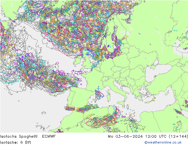 Eşrüzgar Hızları Spaghetti ECMWF Pzt 03.06.2024 12 UTC
