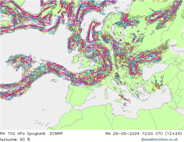 RH 700 hPa Spaghetti ECMWF We 29.05.2024 12 UTC
