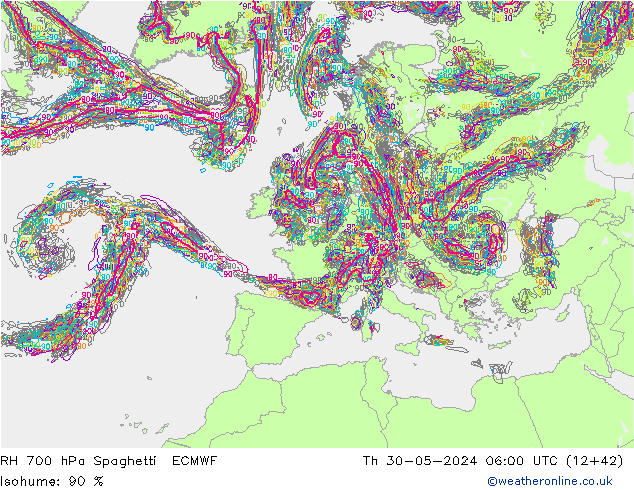 Humidité rel. 700 hPa Spaghetti ECMWF jeu 30.05.2024 06 UTC