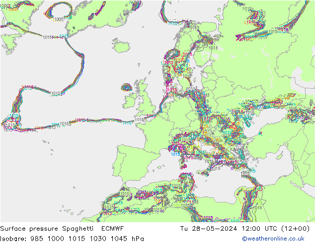 Surface pressure Spaghetti ECMWF Tu 28.05.2024 12 UTC