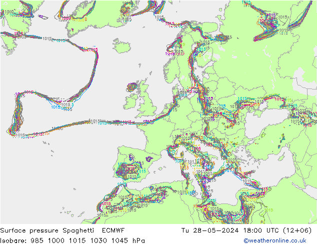 Presión superficial Spaghetti ECMWF mar 28.05.2024 18 UTC