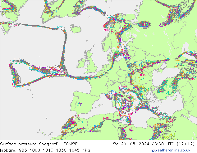Luchtdruk op zeeniveau Spaghetti ECMWF wo 29.05.2024 00 UTC