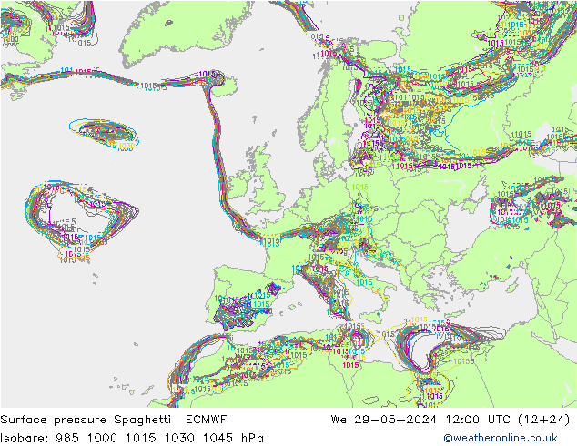 Pressione al suolo Spaghetti ECMWF mer 29.05.2024 12 UTC