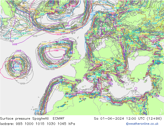 Yer basıncı Spaghetti ECMWF Cts 01.06.2024 12 UTC