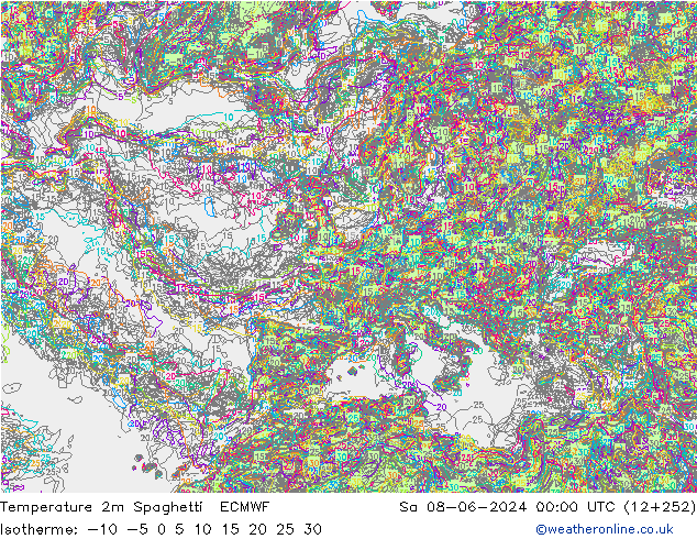 Temperatuurkaart Spaghetti ECMWF za 08.06.2024 00 UTC