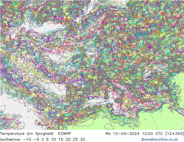 Temperatura 2m Spaghetti ECMWF mié 12.06.2024 12 UTC
