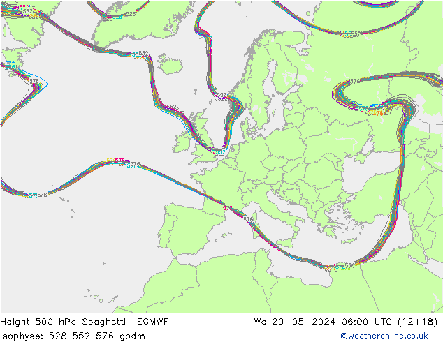 500 hPa Yüksekliği Spaghetti ECMWF Çar 29.05.2024 06 UTC
