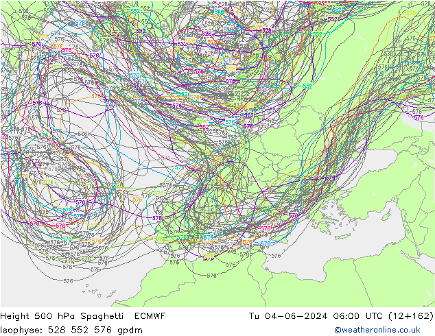 Height 500 hPa Spaghetti ECMWF Tu 04.06.2024 06 UTC