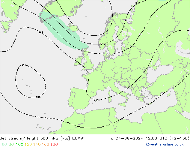 Jet Akımları ECMWF Sa 04.06.2024 12 UTC