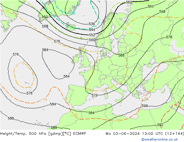 Height/Temp. 500 hPa ECMWF Mo 03.06.2024 12 UTC