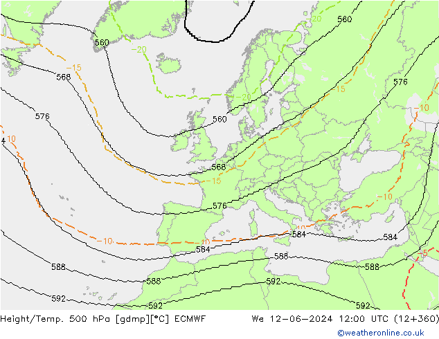 Height/Temp. 500 hPa ECMWF  12.06.2024 12 UTC
