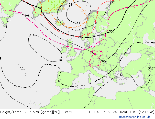 Height/Temp. 700 hPa ECMWF wto. 04.06.2024 06 UTC