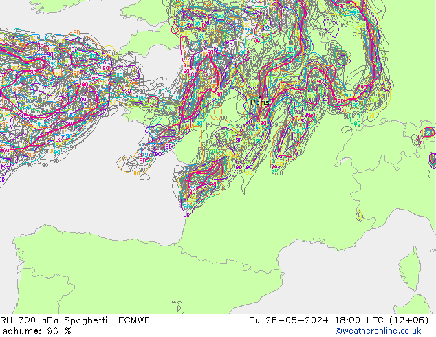 RH 700 hPa Spaghetti ECMWF Tu 28.05.2024 18 UTC