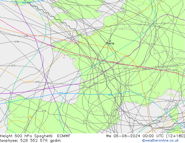 Géop. 500 hPa Spaghetti ECMWF mer 05.06.2024 00 UTC