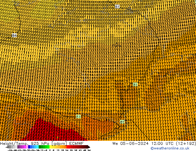 Height/Temp. 925 hPa ECMWF mer 05.06.2024 12 UTC