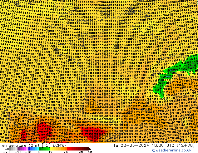 Temperatura (2m) ECMWF Ter 28.05.2024 18 UTC