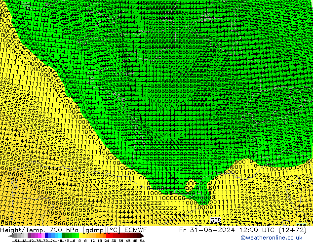 Yükseklik/Sıc. 700 hPa ECMWF Cu 31.05.2024 12 UTC