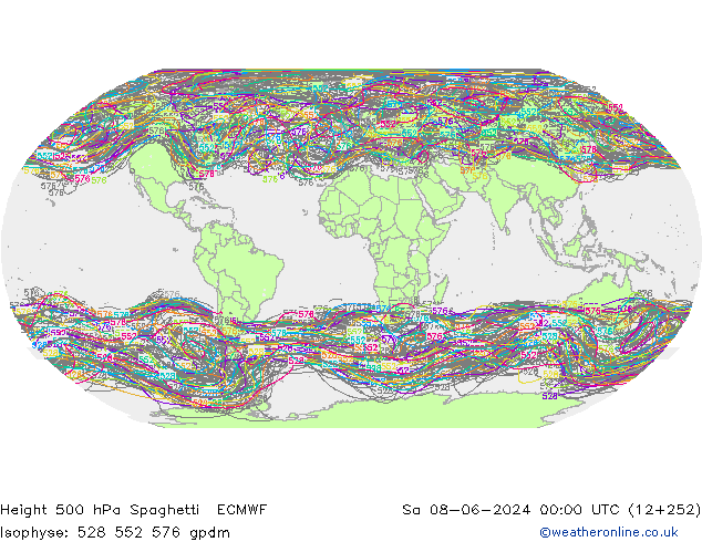 Height 500 hPa Spaghetti ECMWF So 08.06.2024 00 UTC