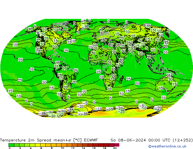     Spread ECMWF  08.06.2024 00 UTC