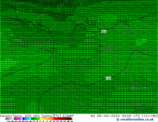 Height/Temp. 500 hPa ECMWF mer 05.06.2024 00 UTC