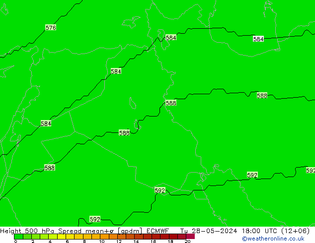 Hoogte 500 hPa Spread ECMWF di 28.05.2024 18 UTC