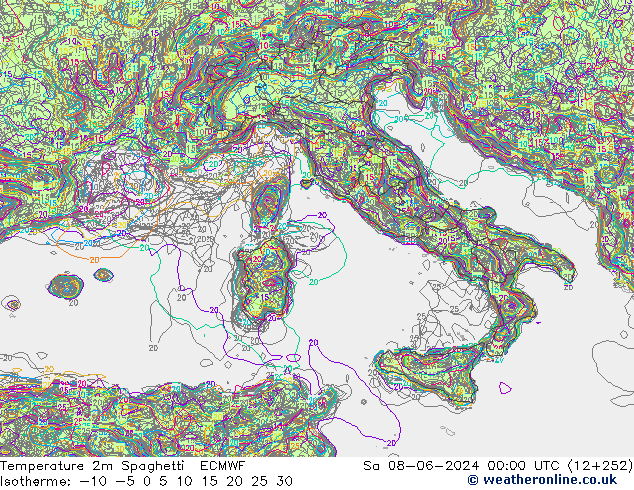 Temperatura 2m Spaghetti ECMWF sab 08.06.2024 00 UTC