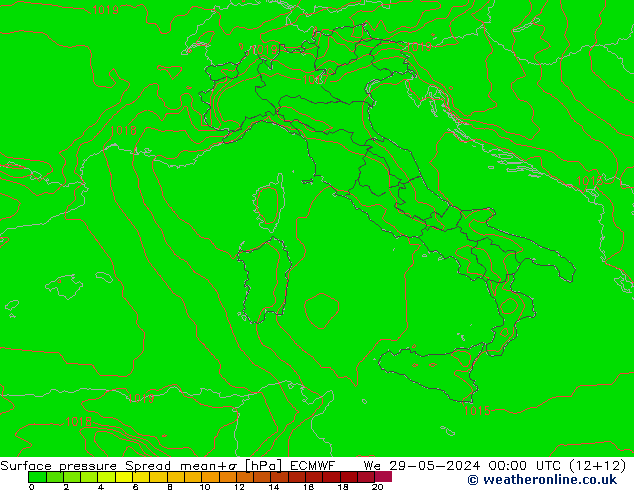 Luchtdruk op zeeniveau Spread ECMWF wo 29.05.2024 00 UTC