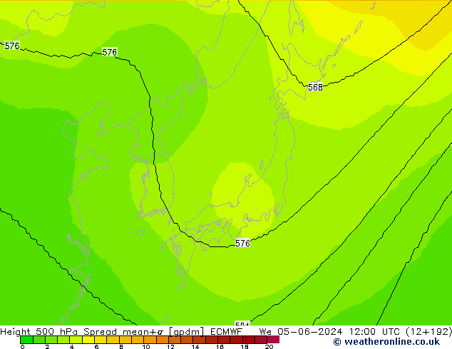 Géop. 500 hPa Spread ECMWF mer 05.06.2024 12 UTC