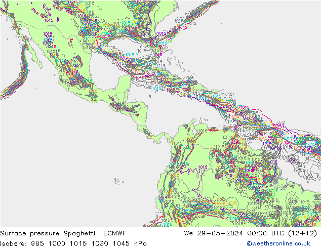 Yer basıncı Spaghetti ECMWF Çar 29.05.2024 00 UTC