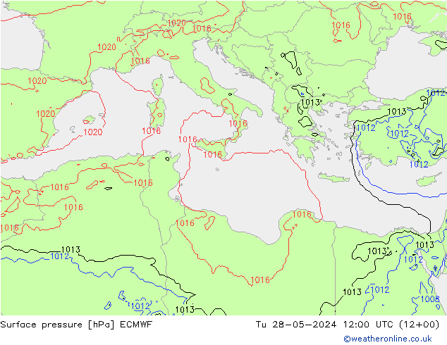 pressão do solo ECMWF Ter 28.05.2024 12 UTC