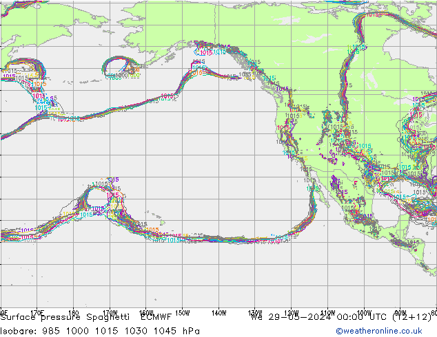 приземное давление Spaghetti ECMWF ср 29.05.2024 00 UTC