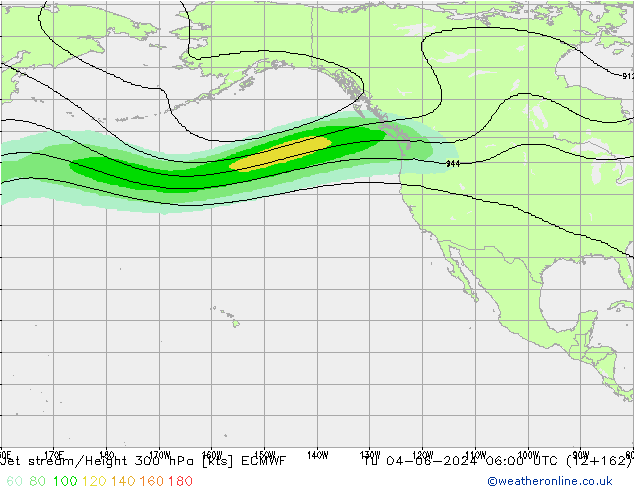 Polarjet ECMWF Di 04.06.2024 06 UTC