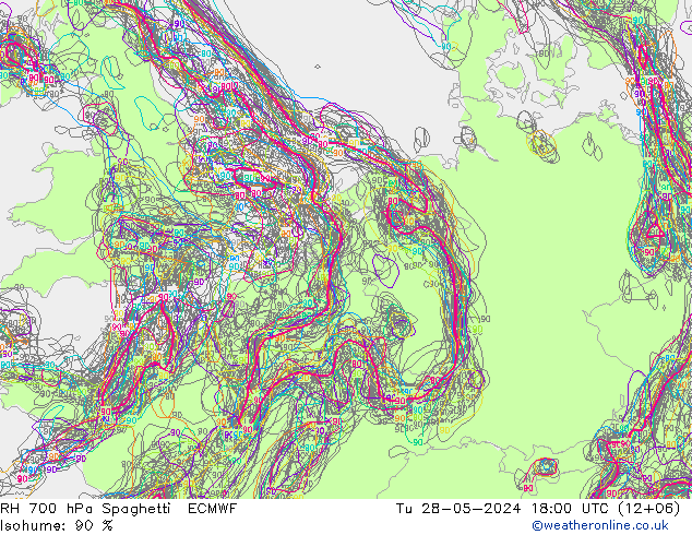 RH 700 hPa Spaghetti ECMWF 星期二 28.05.2024 18 UTC