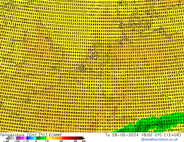 Temperaturkarte (2m) ECMWF Di 28.05.2024 18 UTC