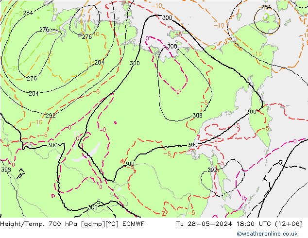 Yükseklik/Sıc. 700 hPa ECMWF Sa 28.05.2024 18 UTC