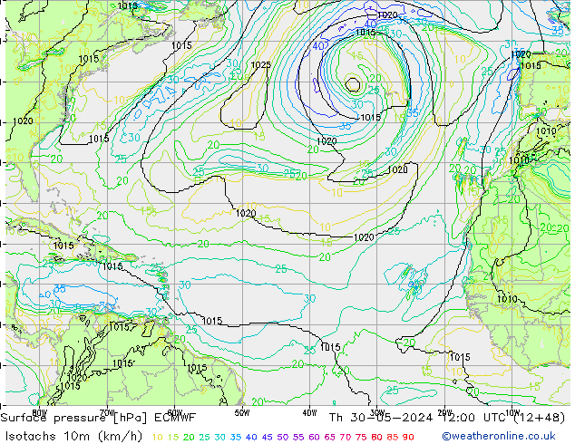 Eşrüzgar Hızları (km/sa) ECMWF Per 30.05.2024 12 UTC