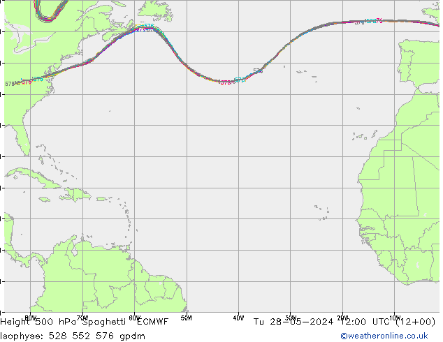 Height 500 hPa Spaghetti ECMWF Tu 28.05.2024 12 UTC