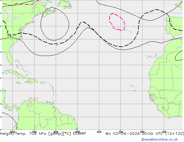 Hoogte/Temp. 700 hPa ECMWF ma 03.06.2024 00 UTC