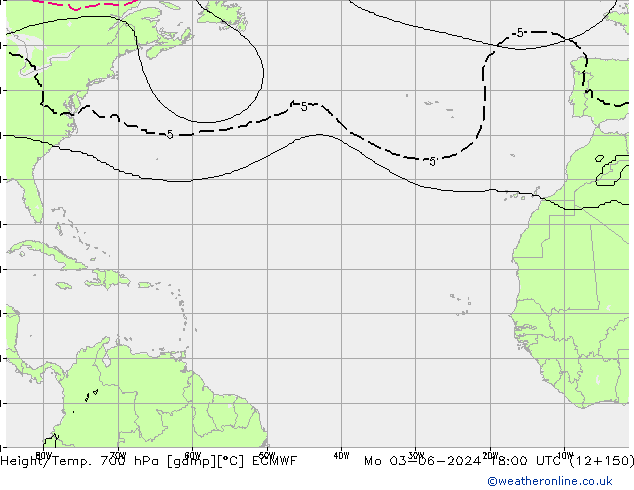 Height/Temp. 700 гПа ECMWF пн 03.06.2024 18 UTC