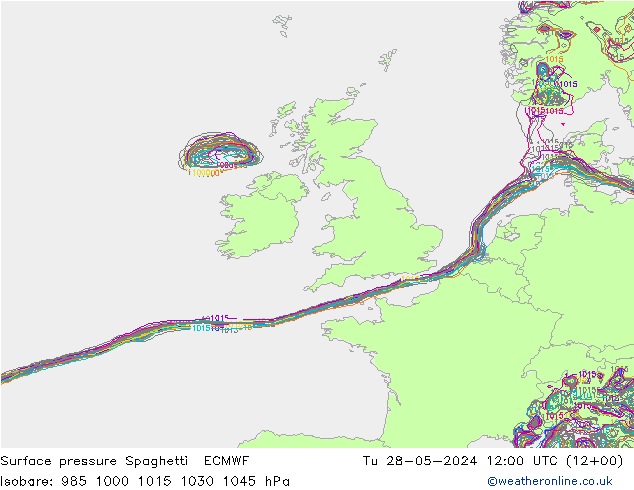     Spaghetti ECMWF  28.05.2024 12 UTC
