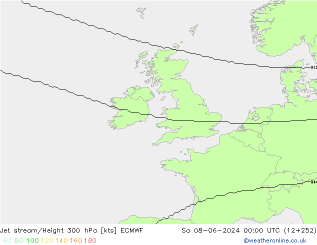 джет ECMWF сб 08.06.2024 00 UTC