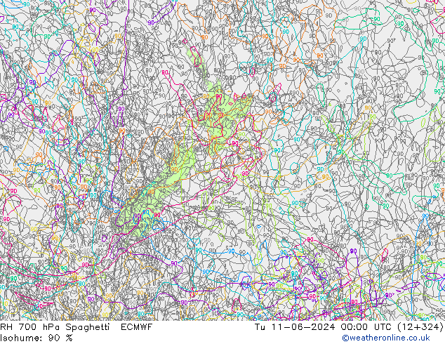 700 hPa Nispi Nem Spaghetti ECMWF Sa 11.06.2024 00 UTC