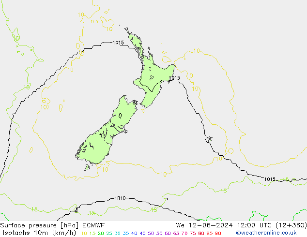 Isotachs (kph) ECMWF mer 12.06.2024 12 UTC