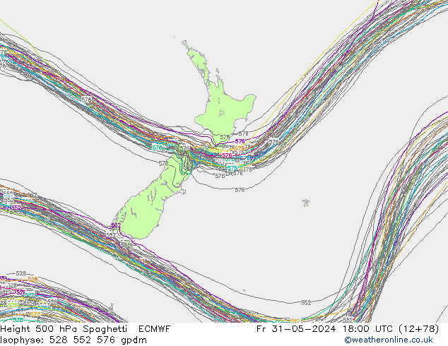 Géop. 500 hPa Spaghetti ECMWF ven 31.05.2024 18 UTC