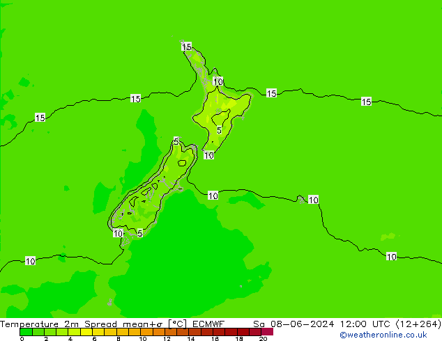 Temperature 2m Spread ECMWF So 08.06.2024 12 UTC